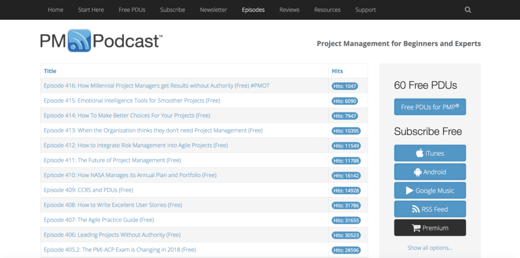 The 20 Best Project Management Podcasts Project Management - 